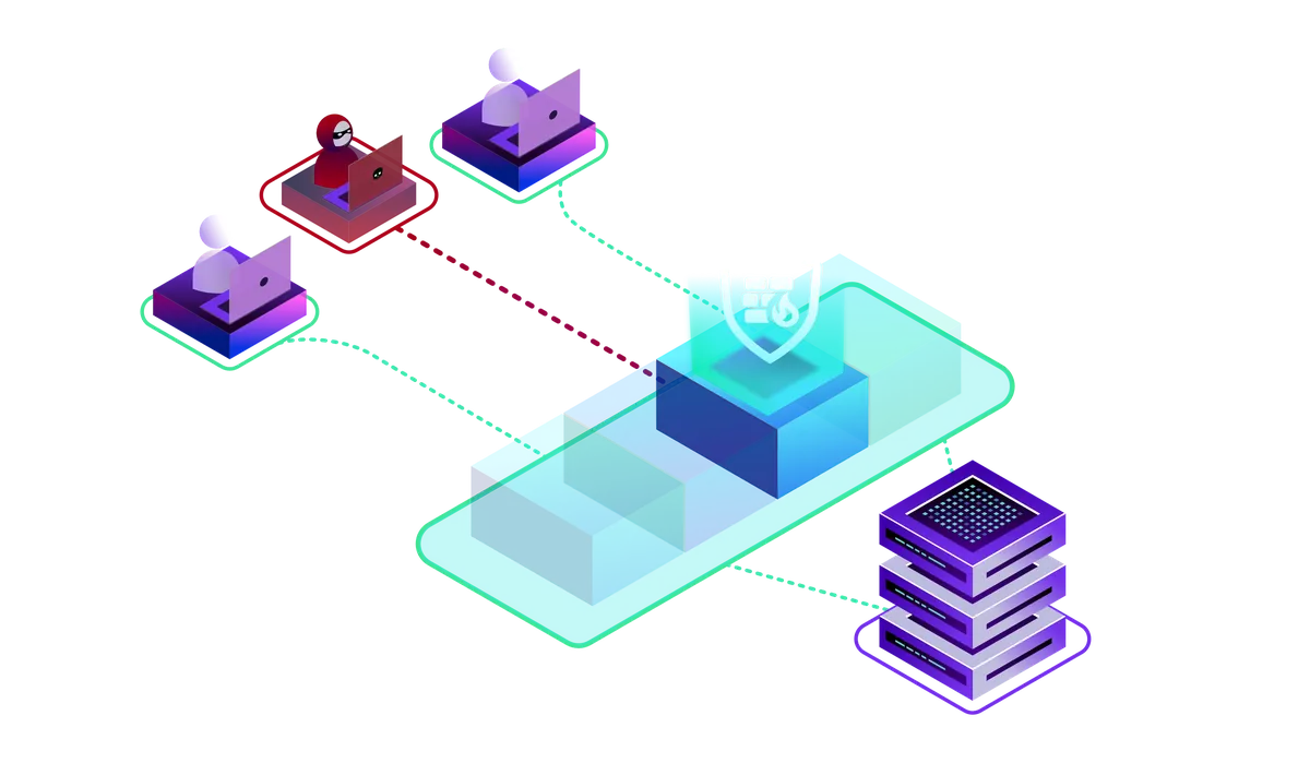 DDoS mitigace na L7 a pokročilý WAF — WEDOS Protection